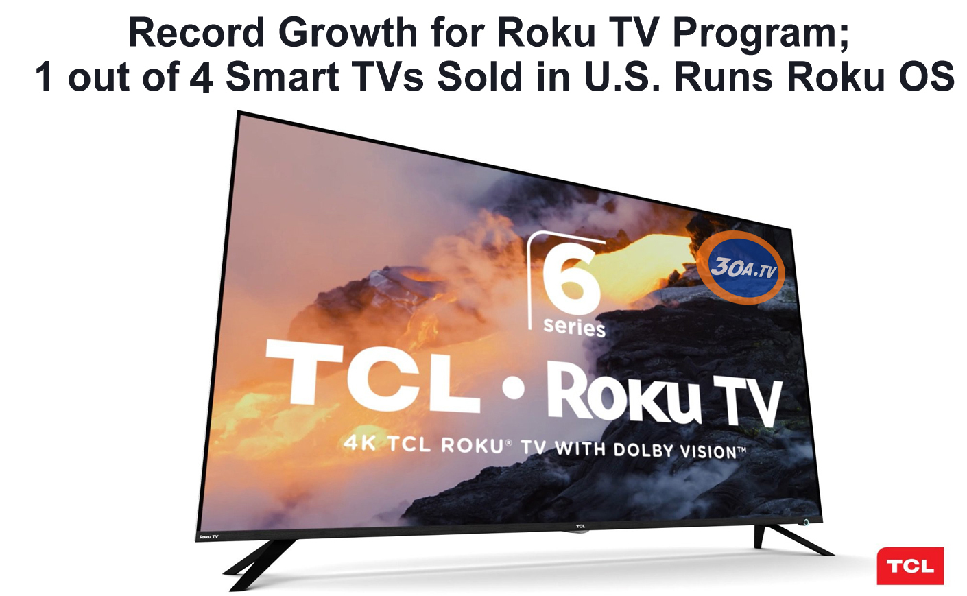 Roku 12 30